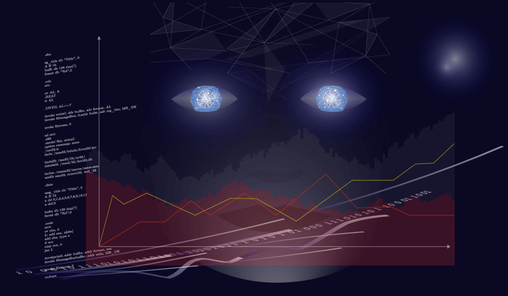 How Can Threat Intelligence Be Evaluated?