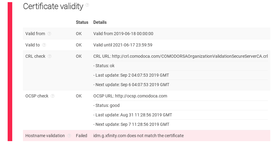 Idm.xfinity.com certificate validity fails