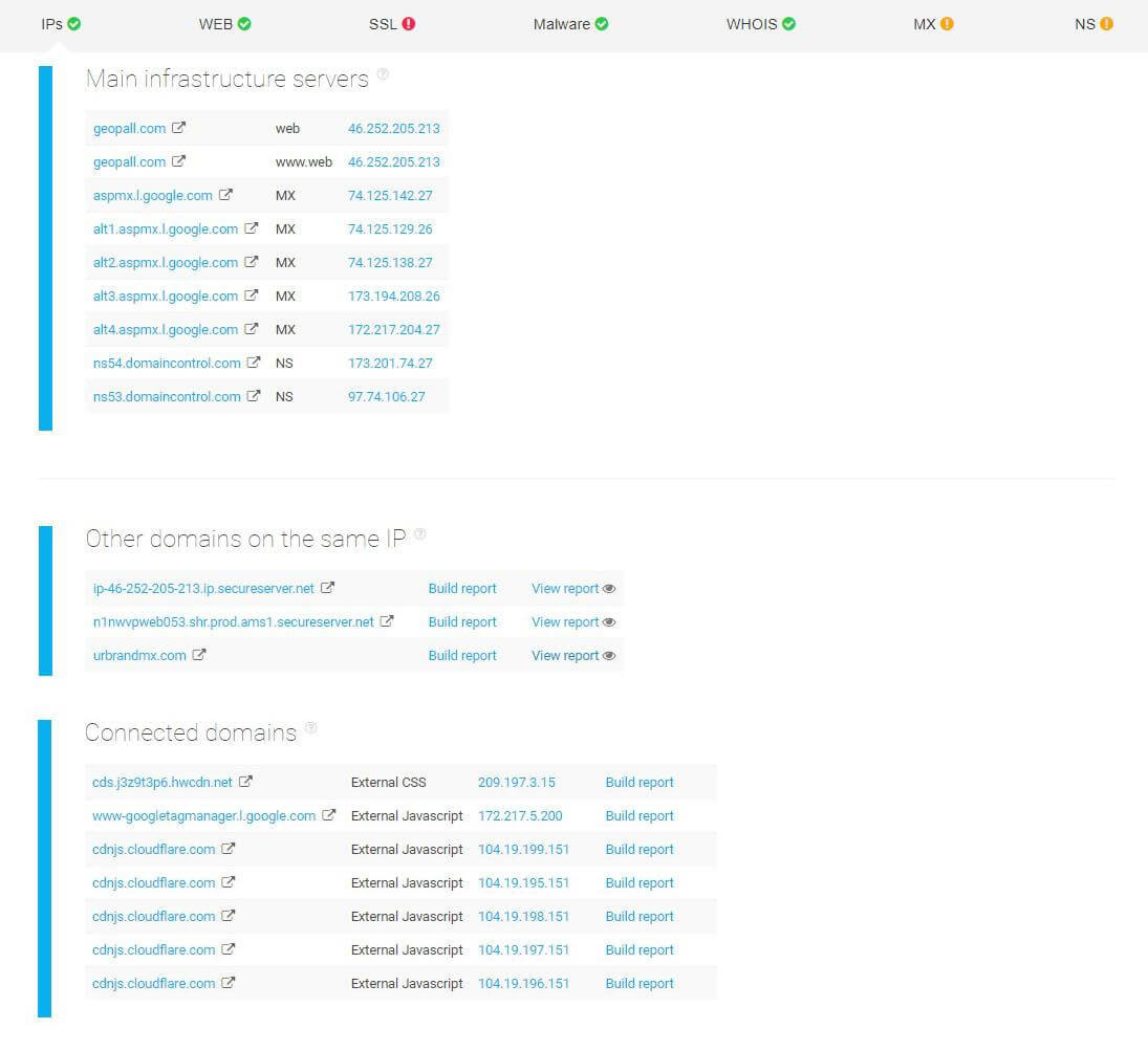 Performing internal infrastructure analysis