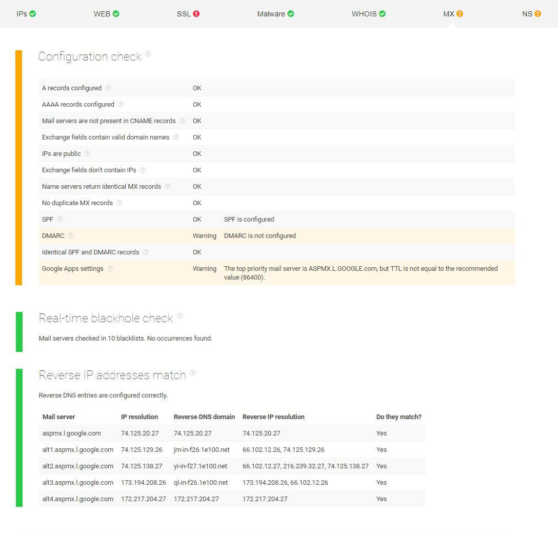 Performing internal infrastructure analysis