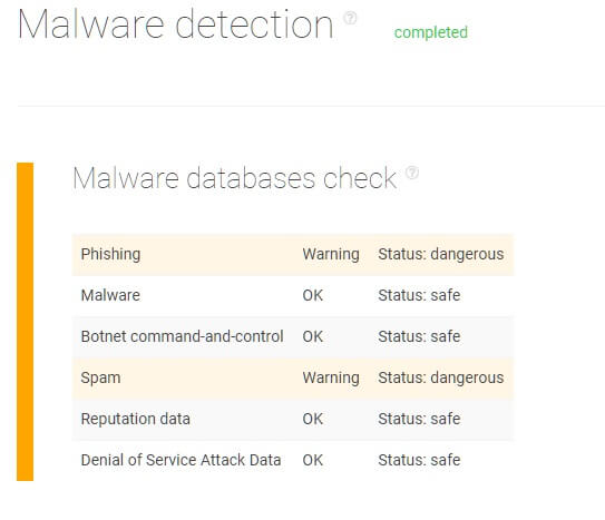 #1 Malware detected