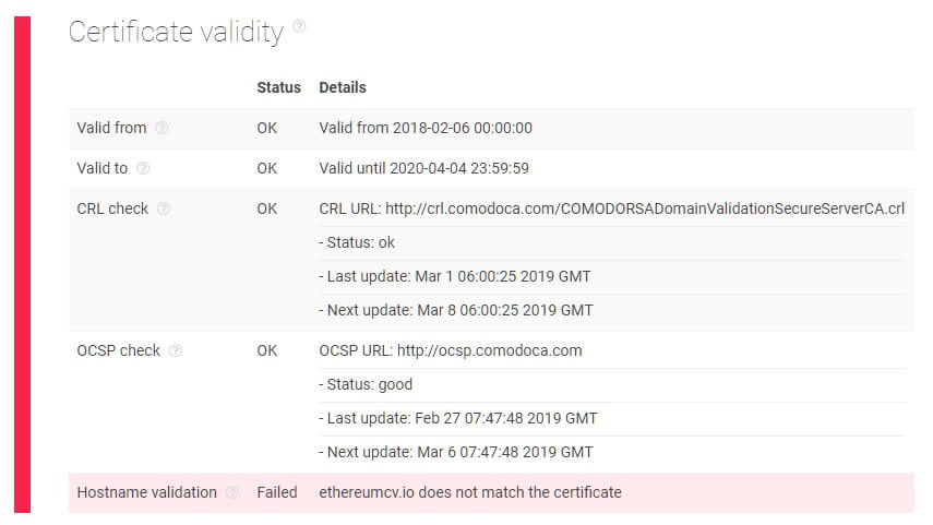 #2 High-risk SSL certificates