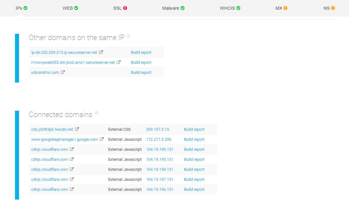 Examining domains connected to a target website