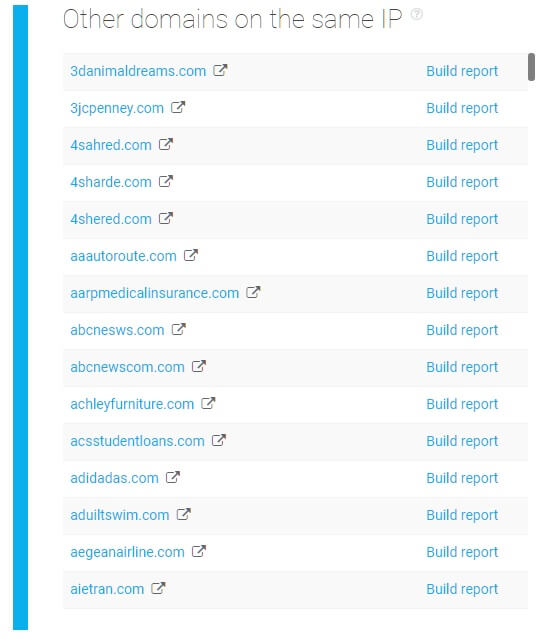 Connected Domains API