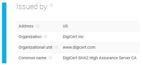 SSL Certificates Chain API